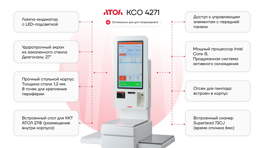 АТОЛ КСО 4271